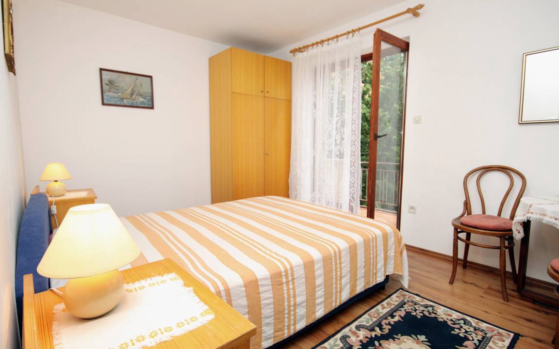 Klanfari Resort | 15 m² Private room ∙ 1 bedroom ∙ 2 guests