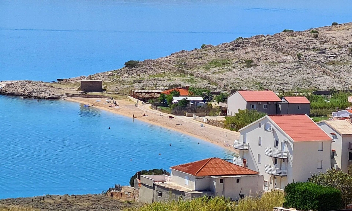 Anton Zubovići Croatia | Kustici
