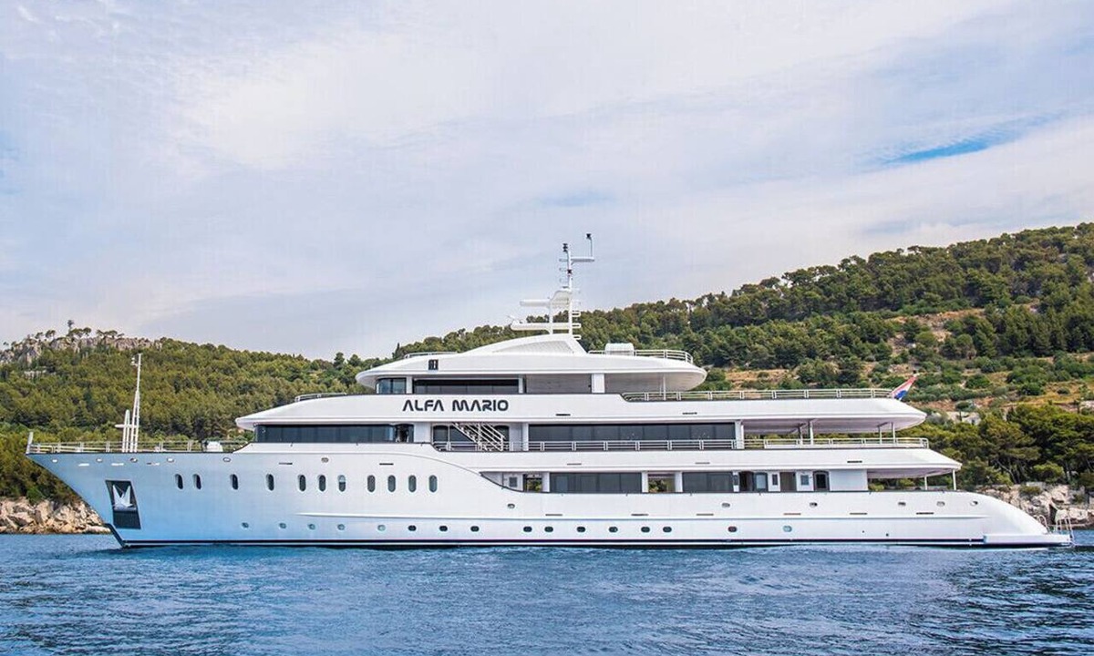 Split Boat Rental | Sun-Kissed Sailing Adventure in Split, Croatia