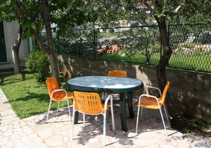 23 m² Private room ∙ 1 bedroom ∙ 3 guests