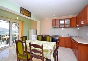 Apartments Kata