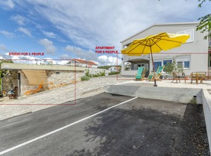 Mezaroca | Razanj