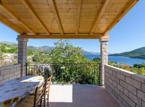Apartments Koras | Kneza