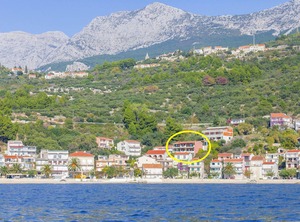 Kunac | Podgora