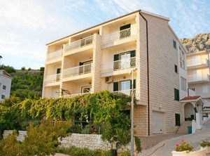 Croatia | Duce