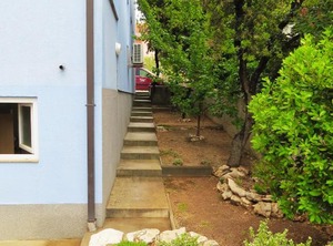 Modra Kuca | Mandre