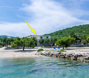 Croatia 