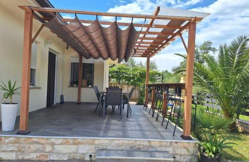 Rasopasno Villa | Holiday home Laura