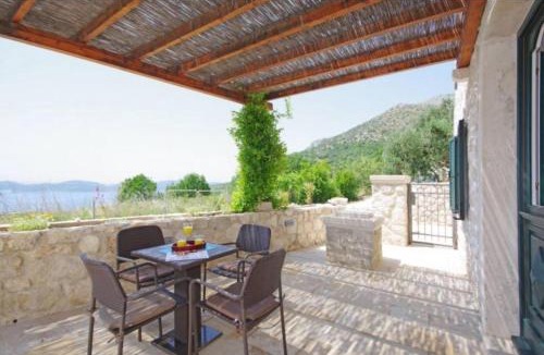 Brsecine Villa | Pool Villa Dia/w Sauna & Jacuzzi near Dubrovnik