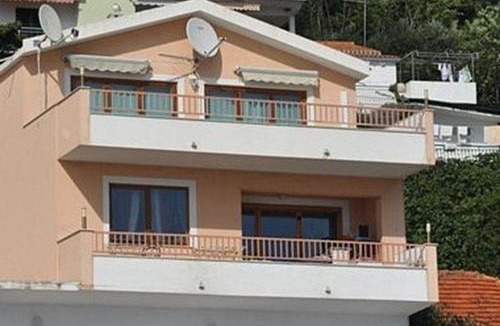 Zivogosce Apartment | Riva Apartments