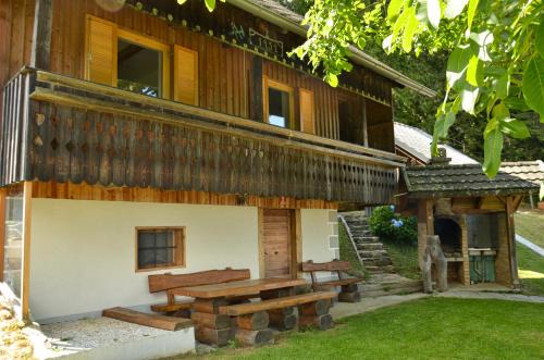 Koča v Lozah in Gornji Grad