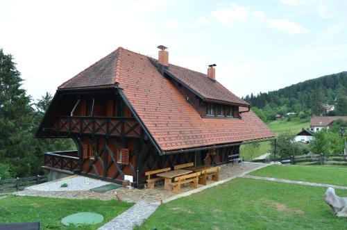 Posestvo Brinje in Gradiček
