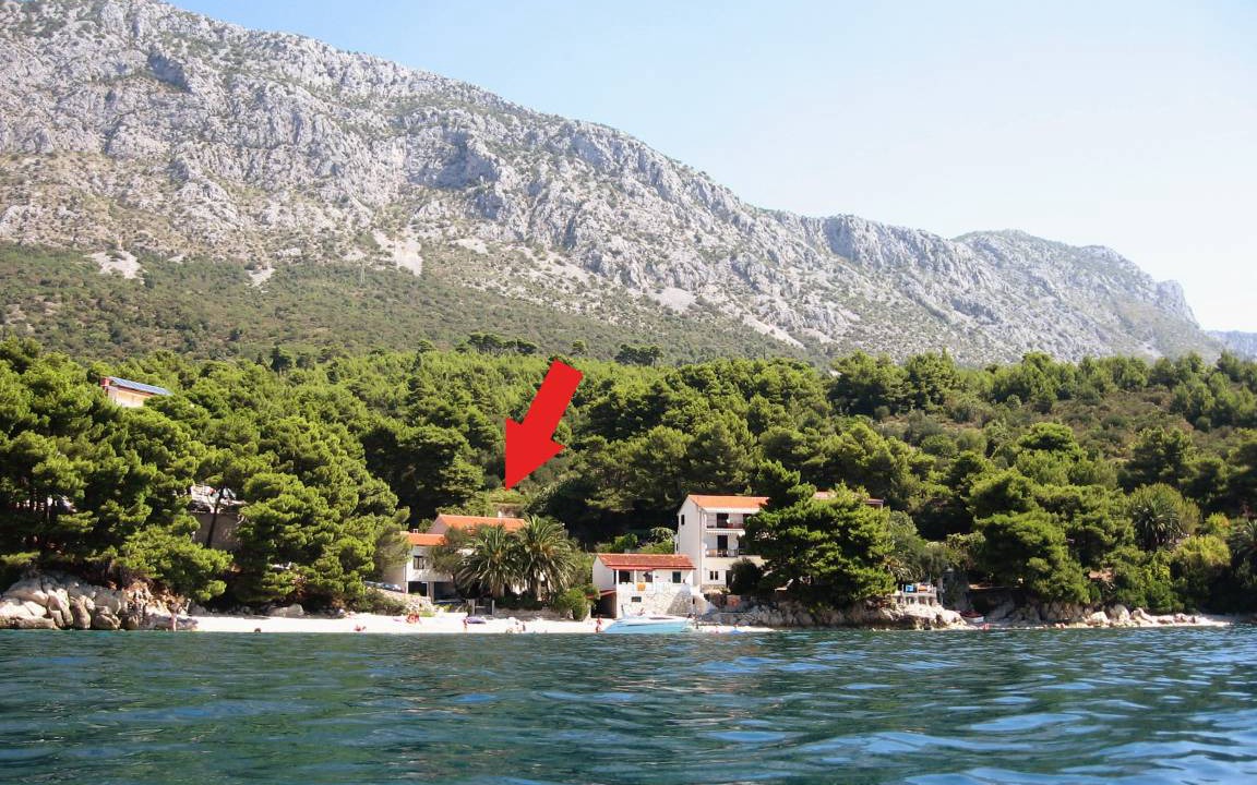 Photo of Others in Gradac