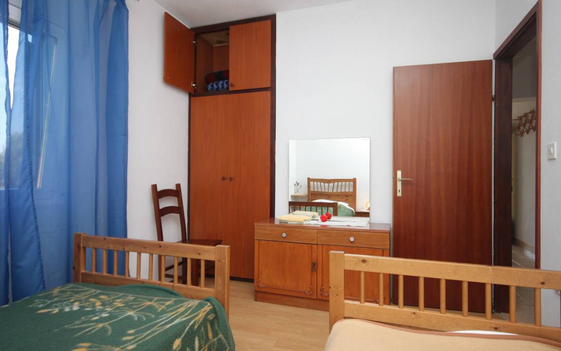 Photo of Bedroom in Luka