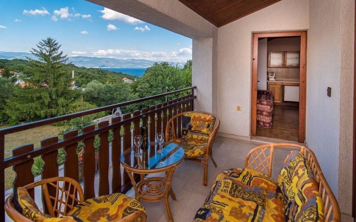Photo of Patio Balcony in Risika
