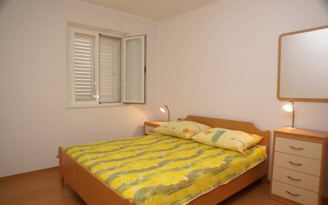 Photo of Others in Duba Peljeska