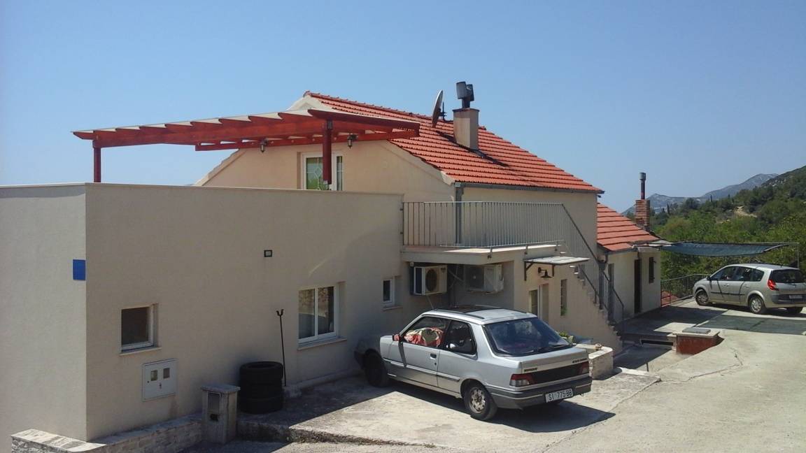 Photo of Others in Kuciste