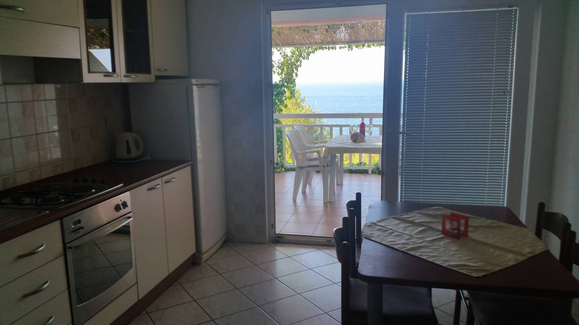 Photo of Others in Island Hvar