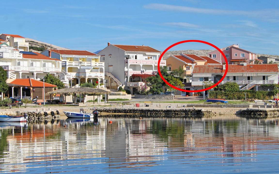 Photo of Buildings in Kustici