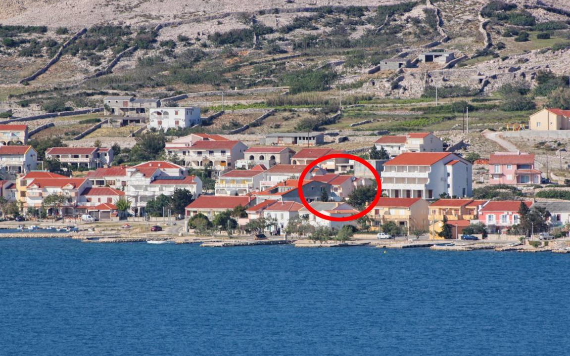 Photo of Buildings in Kustici