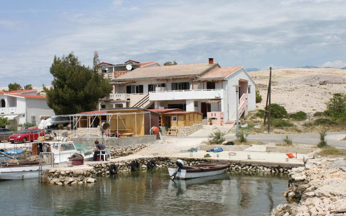Photo of Others in Kustici