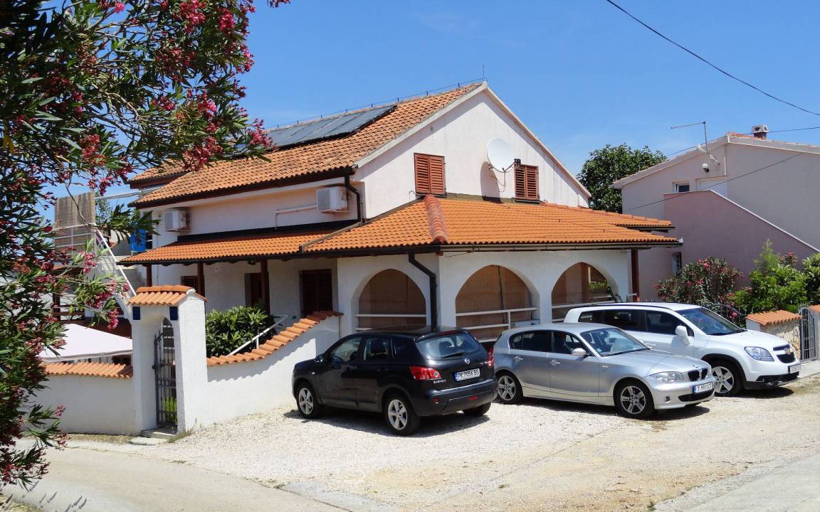 Photo of Others in Zdrelac