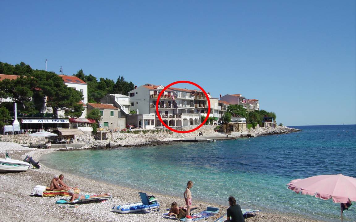 Photo of Others in Milna