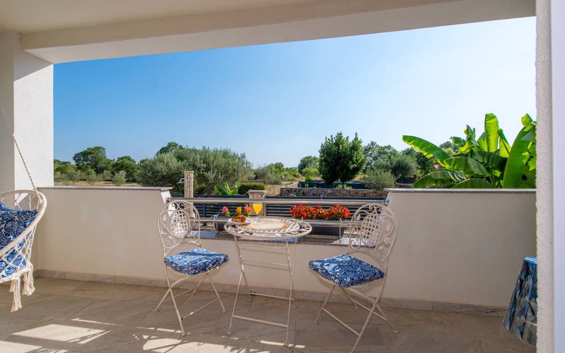 Photo of Patio Balcony in Oklaj