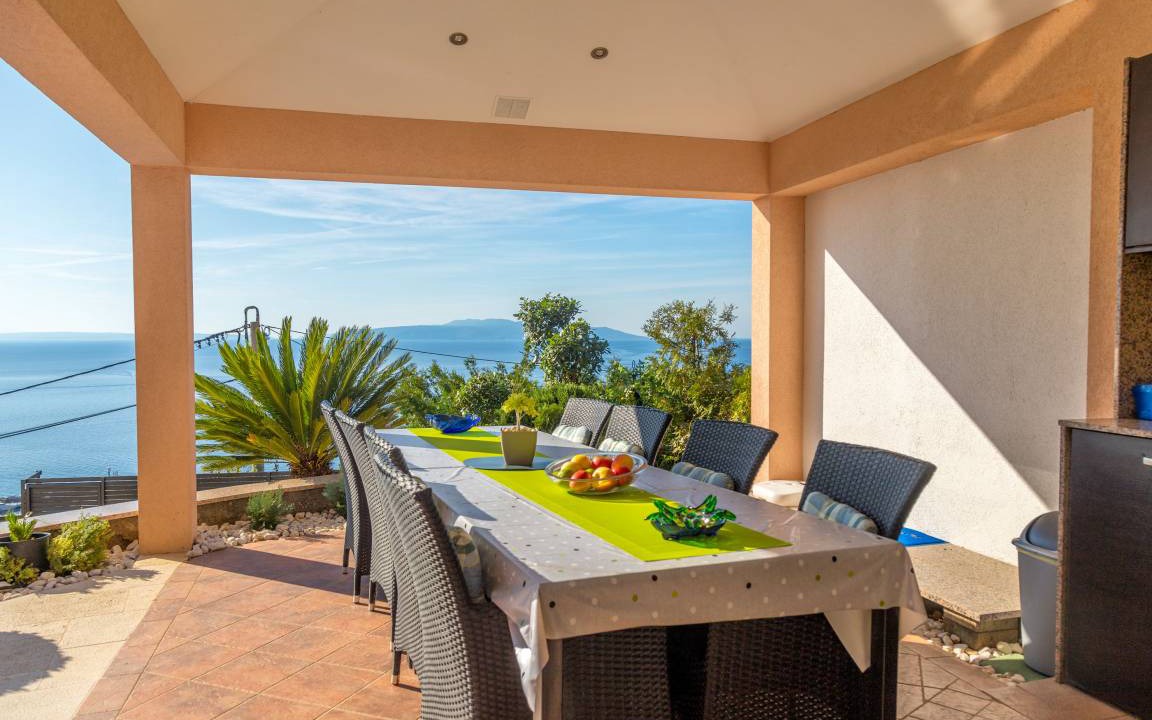 Photo of Patio Balcony in Icici