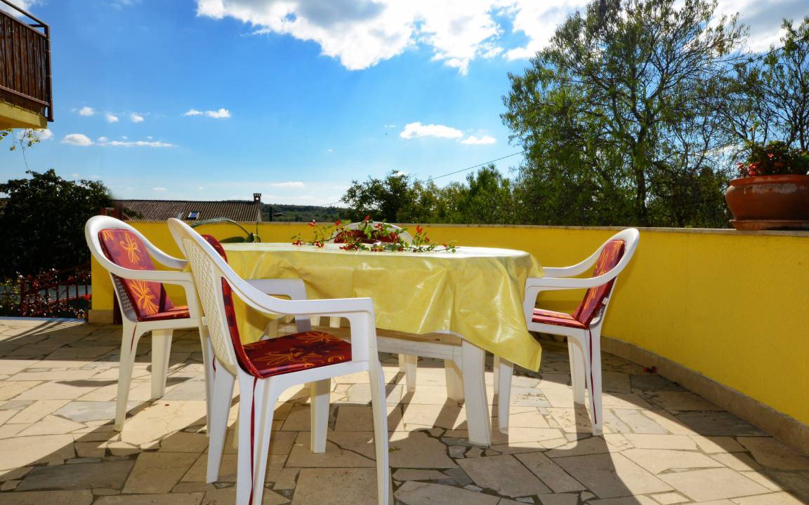 Photo of Patio Balcony in Fuskulin