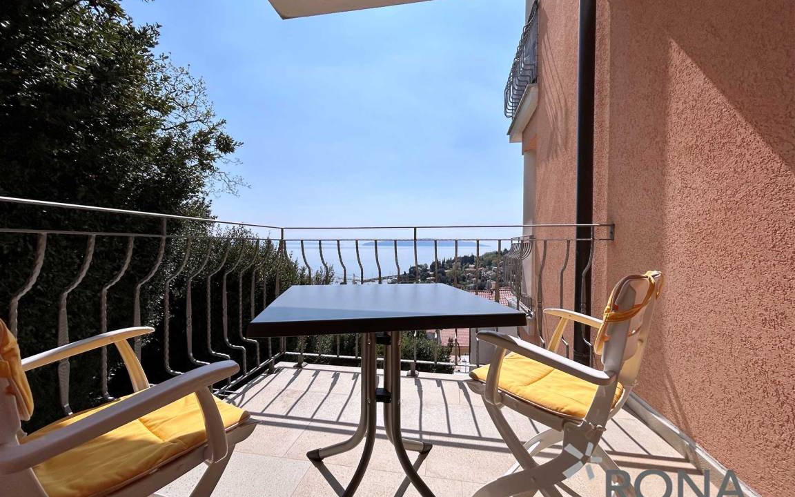 Photo of Patio Balcony in Icici