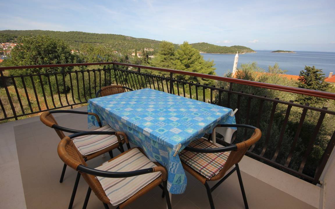Photo of Others in Vis