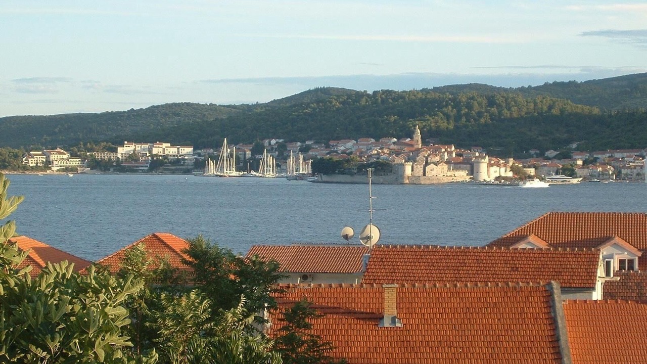 Photo of Outdoor in Kuciste