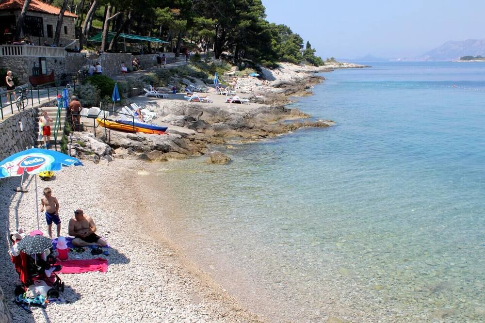 Photo of Others in Mihanici