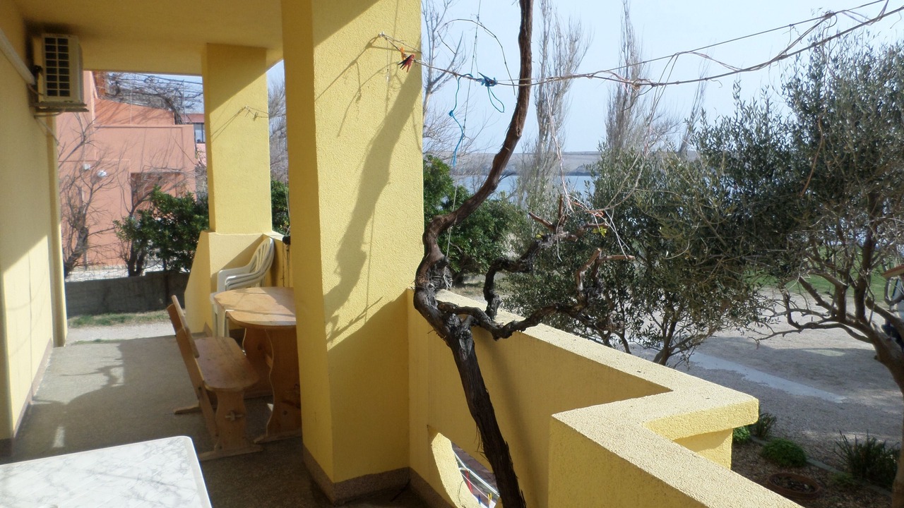Photo of Outdoor in Dinjiska