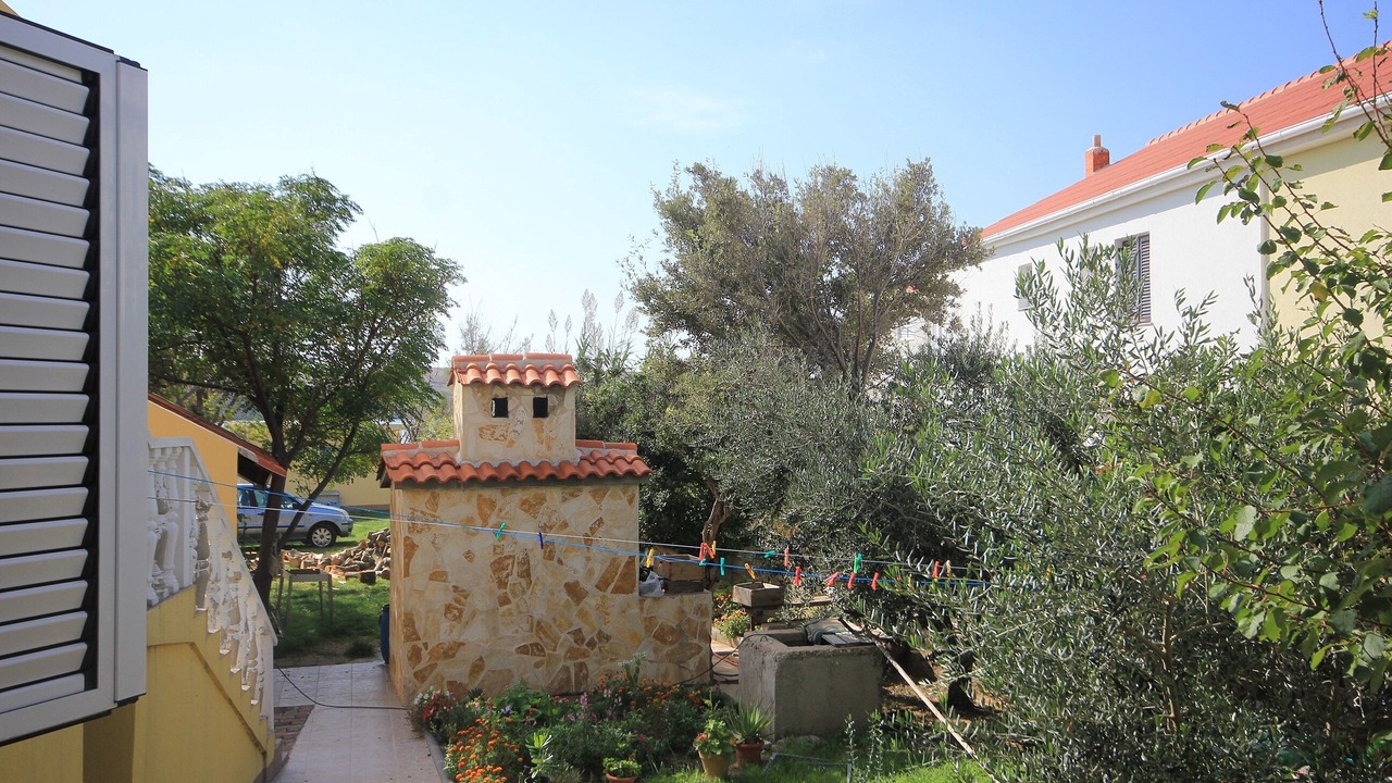 Photo of Others in Dinjiska