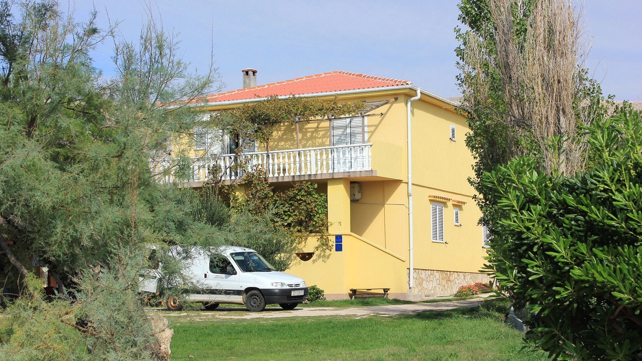 Photo of Outdoor in Dinjiska