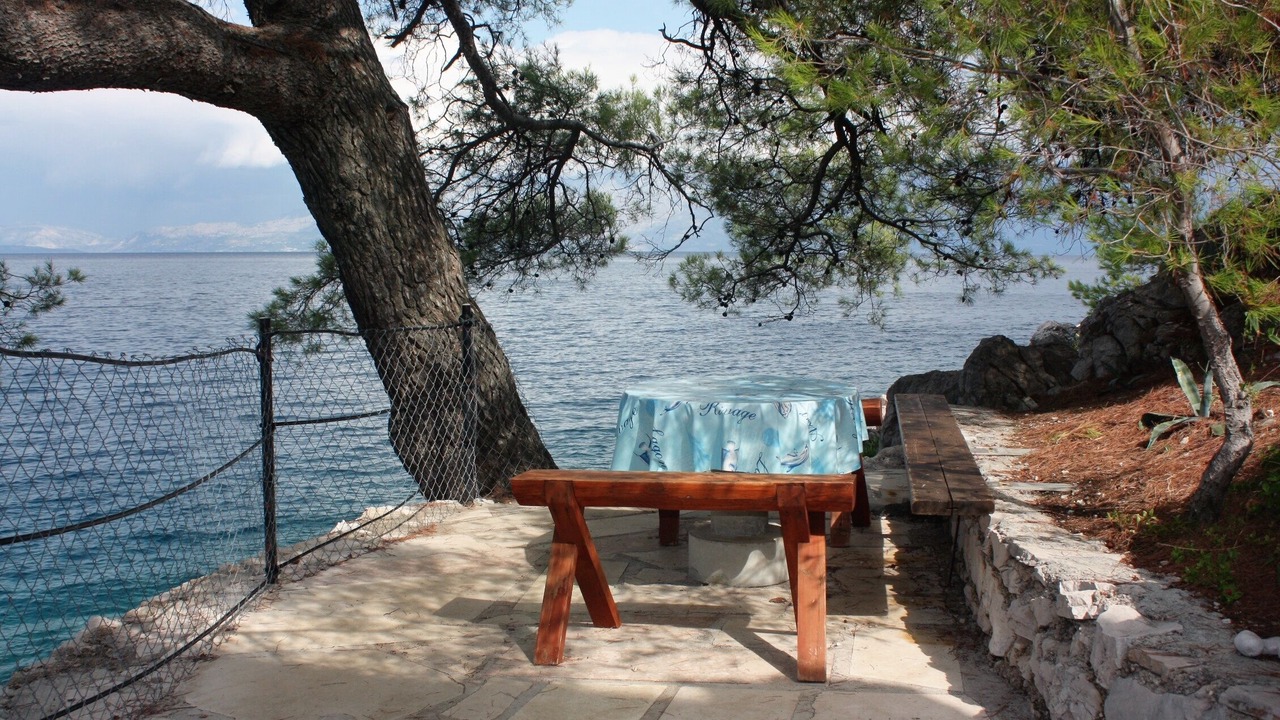 Photo of Outdoor in Gdinj