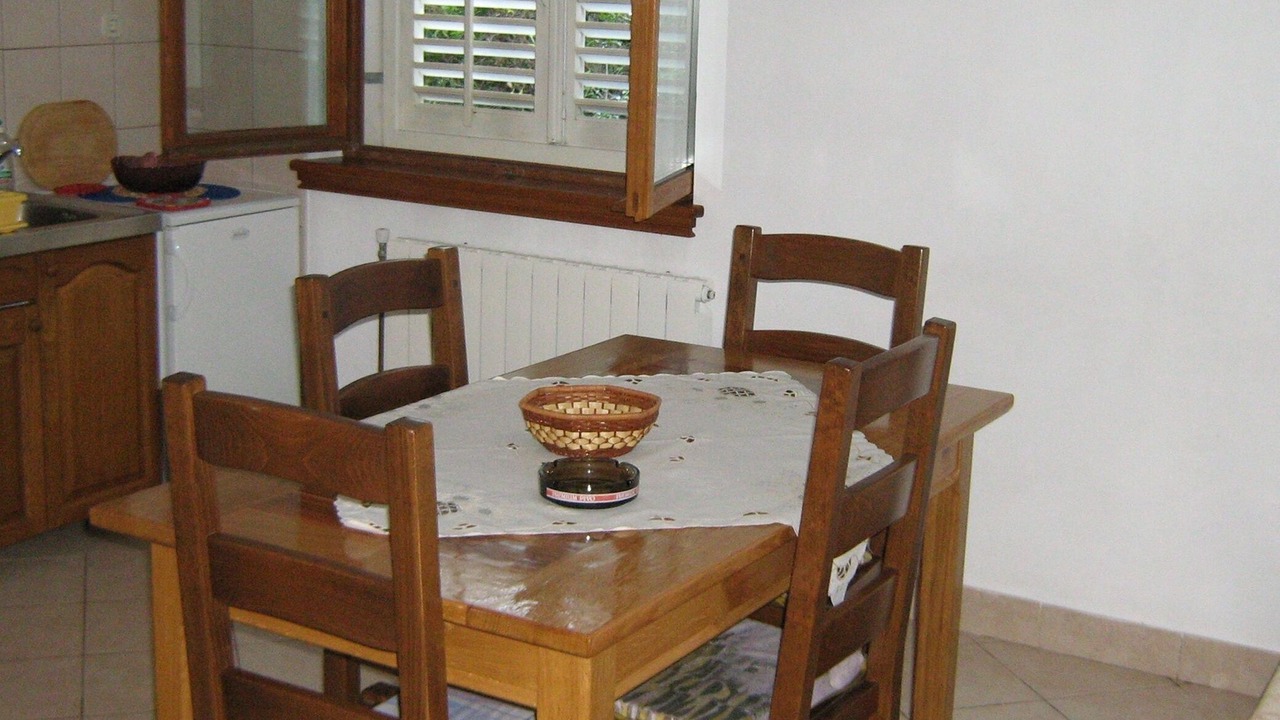Photo of Livingroom in Zaklopatica