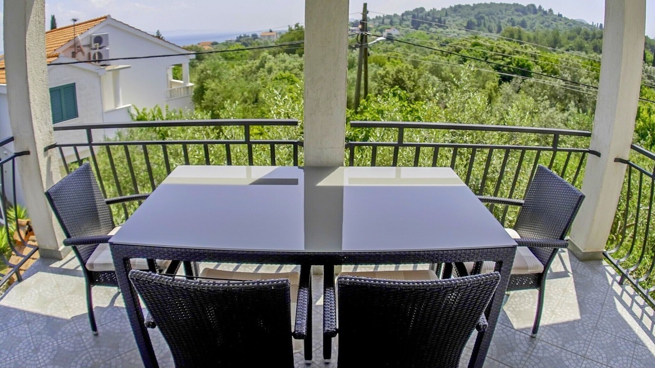 Photo of Outdoor in Zdrelac