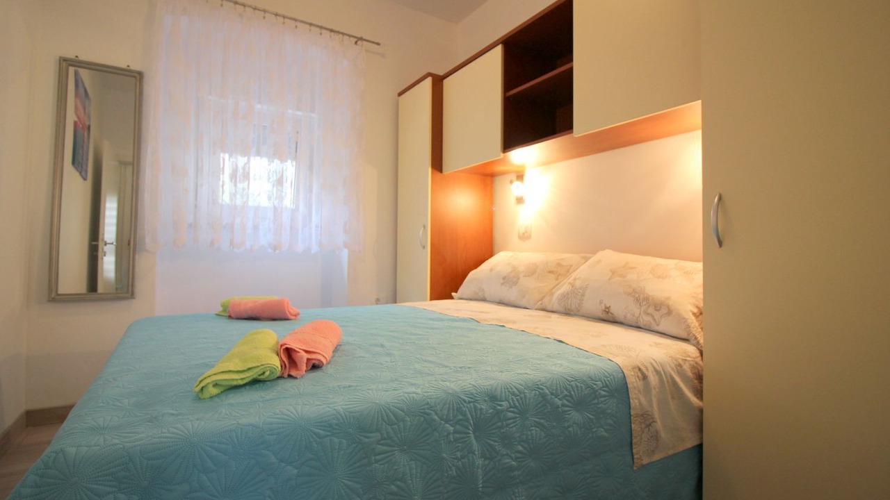 Photo of Bedroom in City Center