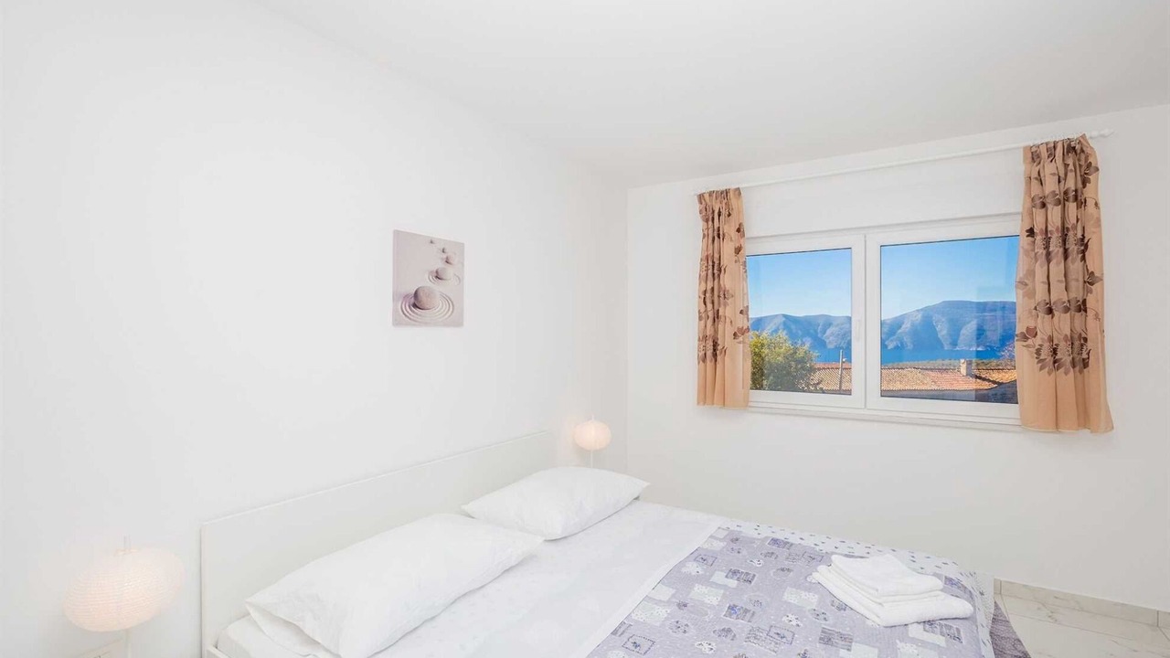 Photo of Bedroom in Milohnici