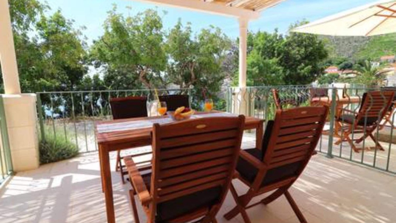 Photo of Patio Balcony in Trstenik