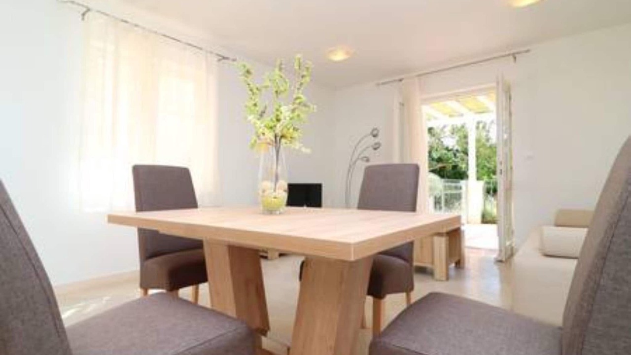 Photo of Livingroom in Trstenik