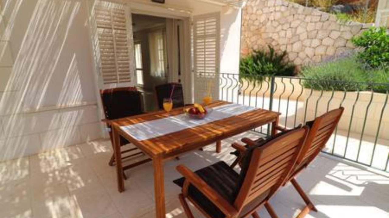 Photo of Patio Balcony in Trstenik