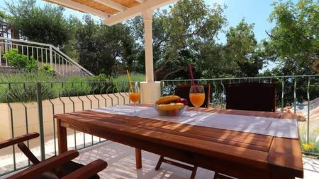 Photo of Patio Balcony in Trstenik