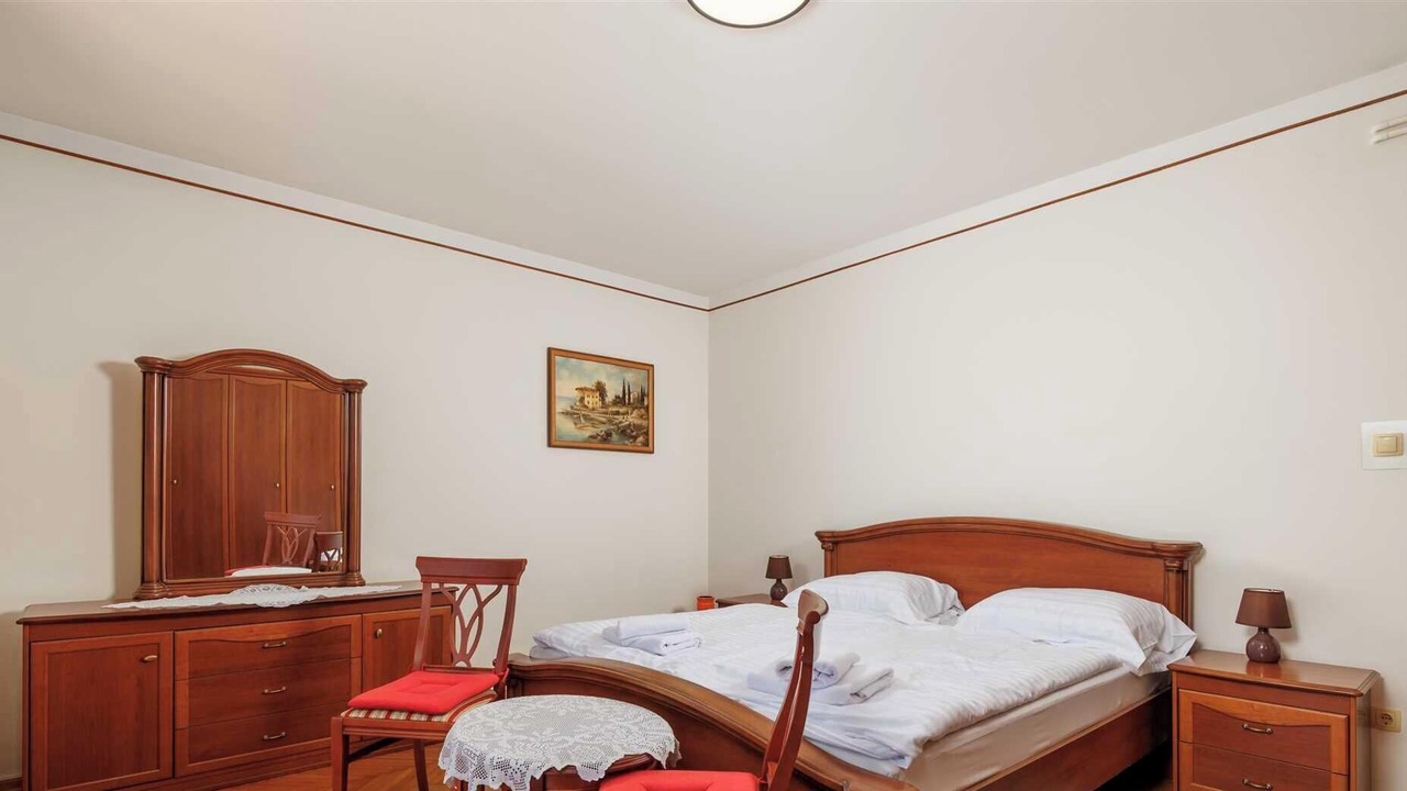 Photo of Bedroom in Icici