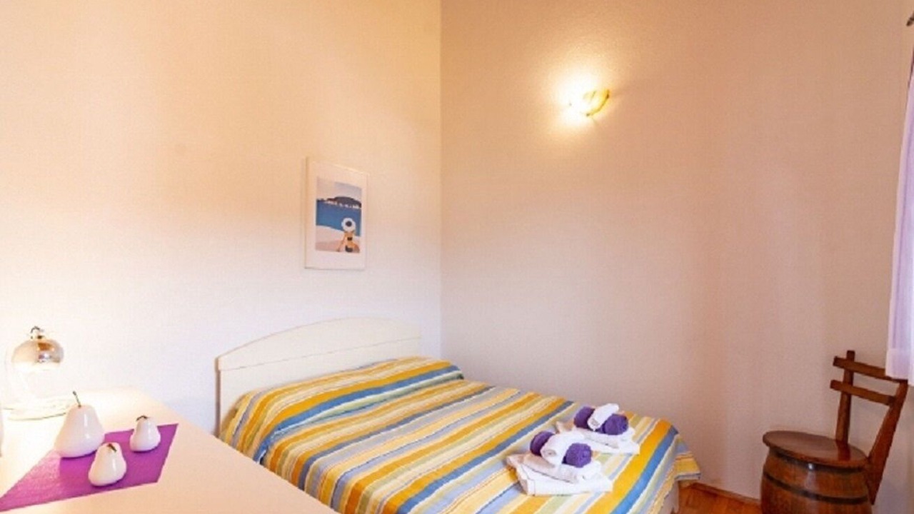 Photo of Bedroom in Kneza