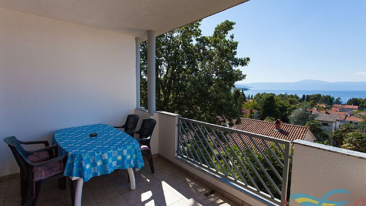 Photo of Patio Balcony in Milcetici