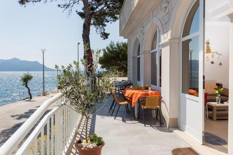 Photo of Patio Balcony in Trstenik